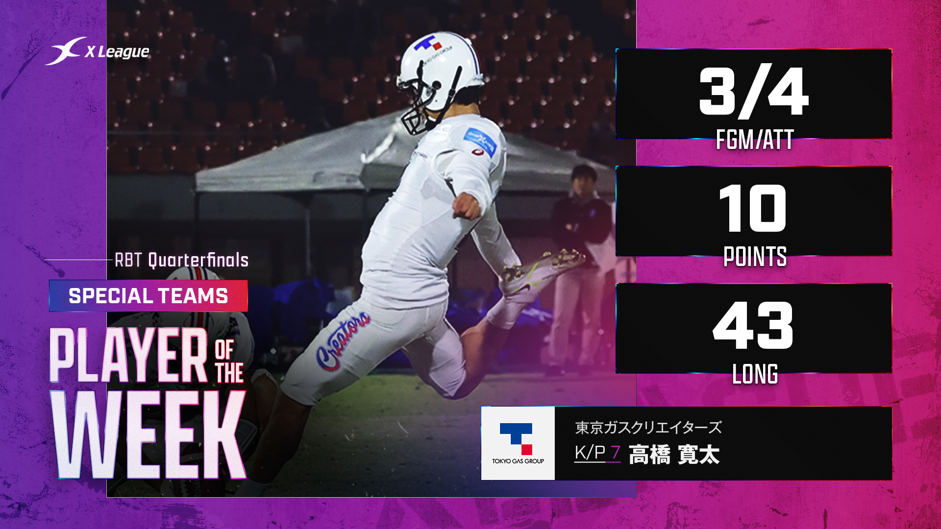 【週間MVP選出】#7 K／P高橋寛太